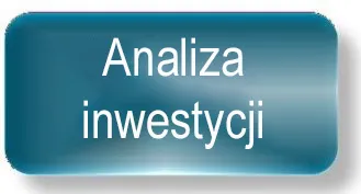 Analiza inwestycji